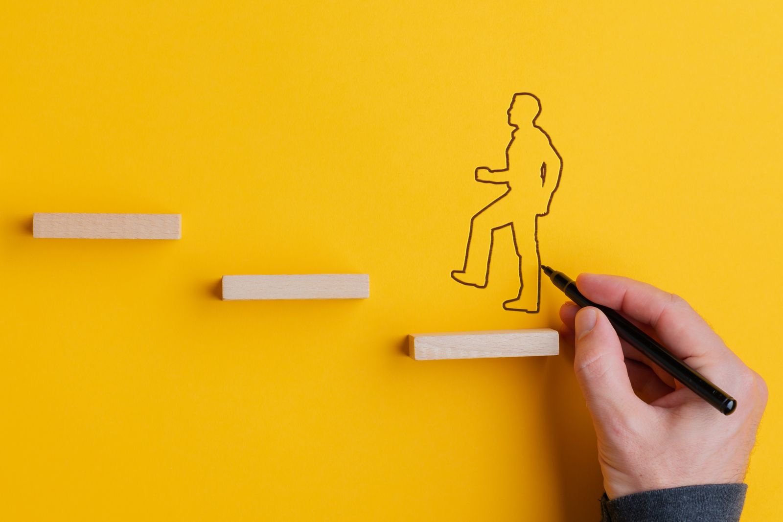 duurzame inzetbaarheid