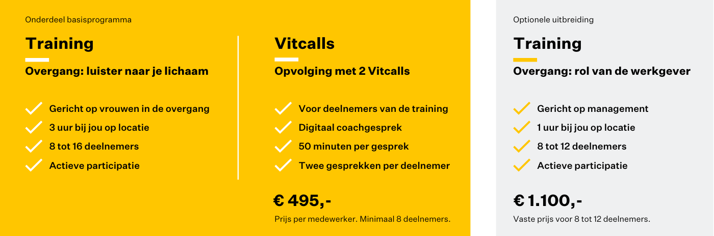 Het programma bestaat uit: training overgang op locatie + twee vitcalls per deelnemer voor €495 euro per deelnemer. Optioneel uit te breiden met een training gericht op managers van€ 1.100.